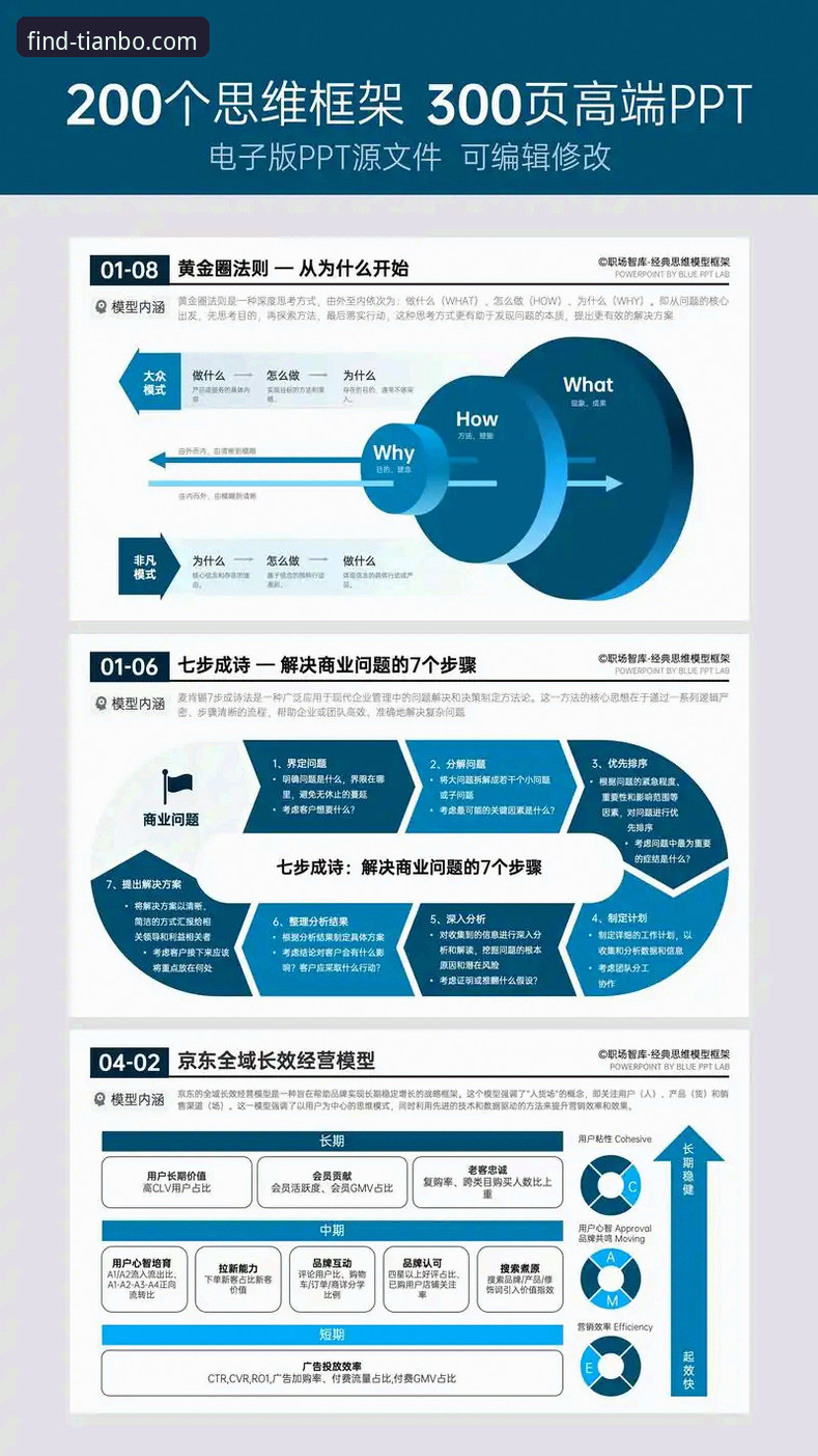 天博官网问题解决必备实用指南：入口异常与登录故障全攻略